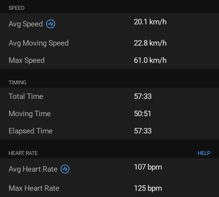 Ride stats