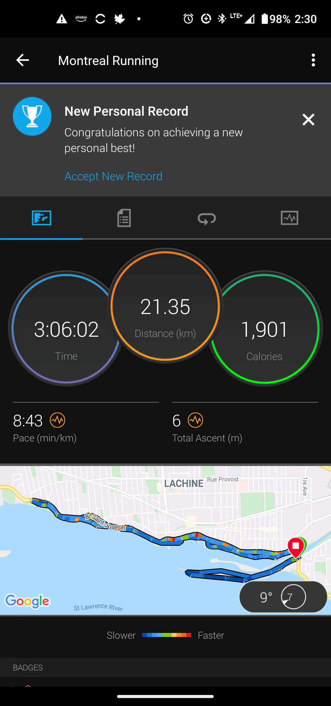 My results
